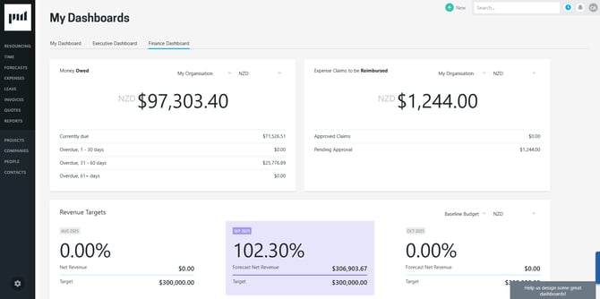 Finance Dashboard