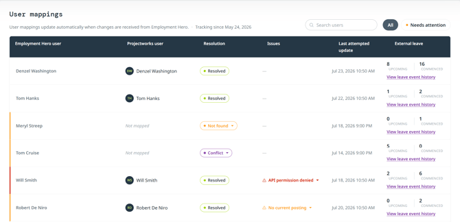 Hris User Mappings