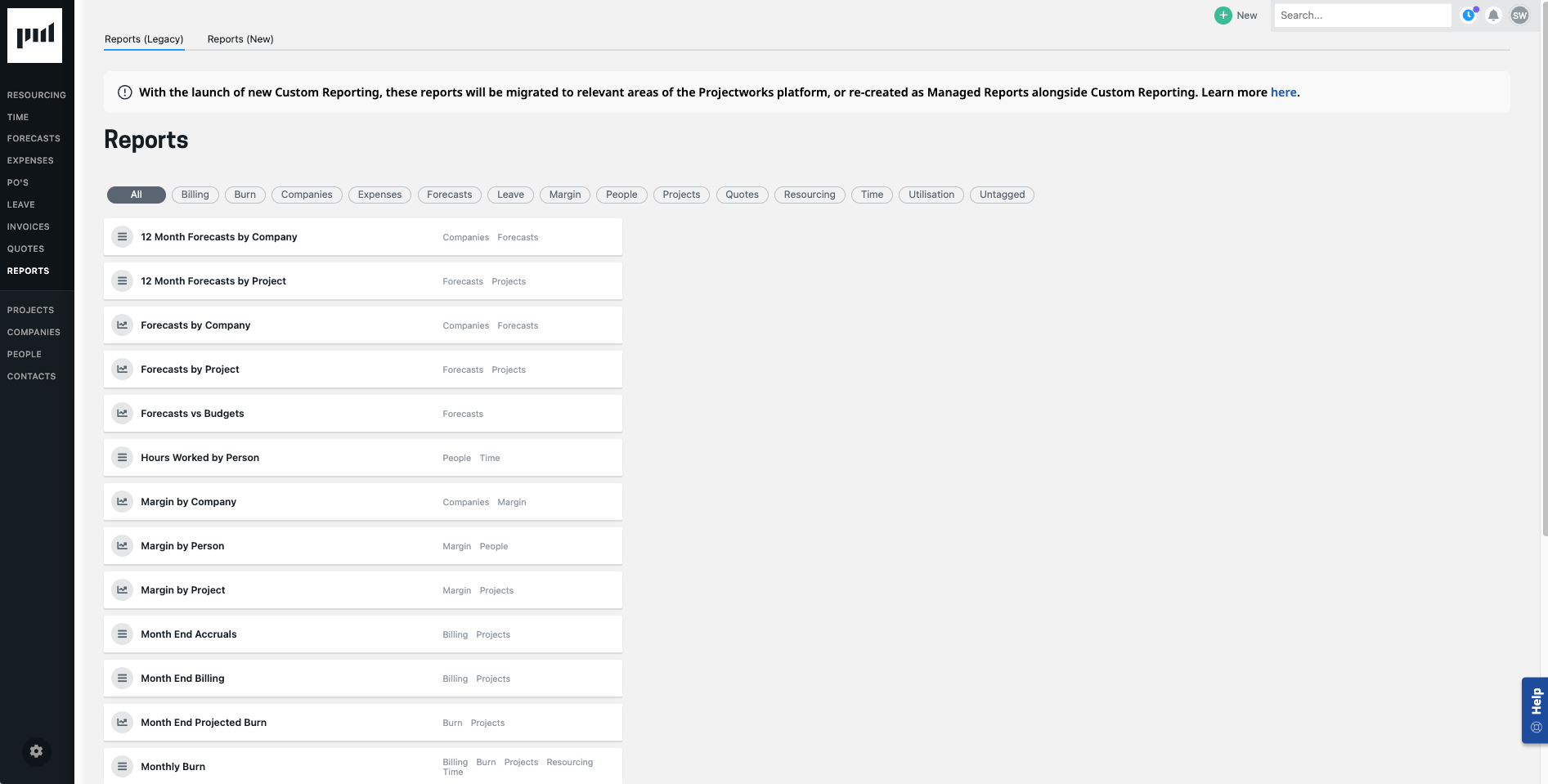 Overview of Reporting