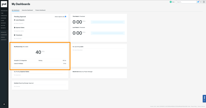 My Dashboards with My Resourcing highlighted