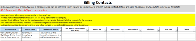 billing contacts
