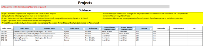projects tab