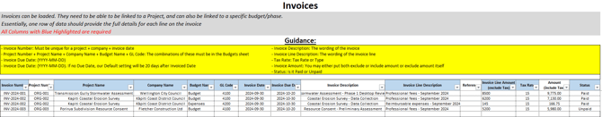 invoices tab