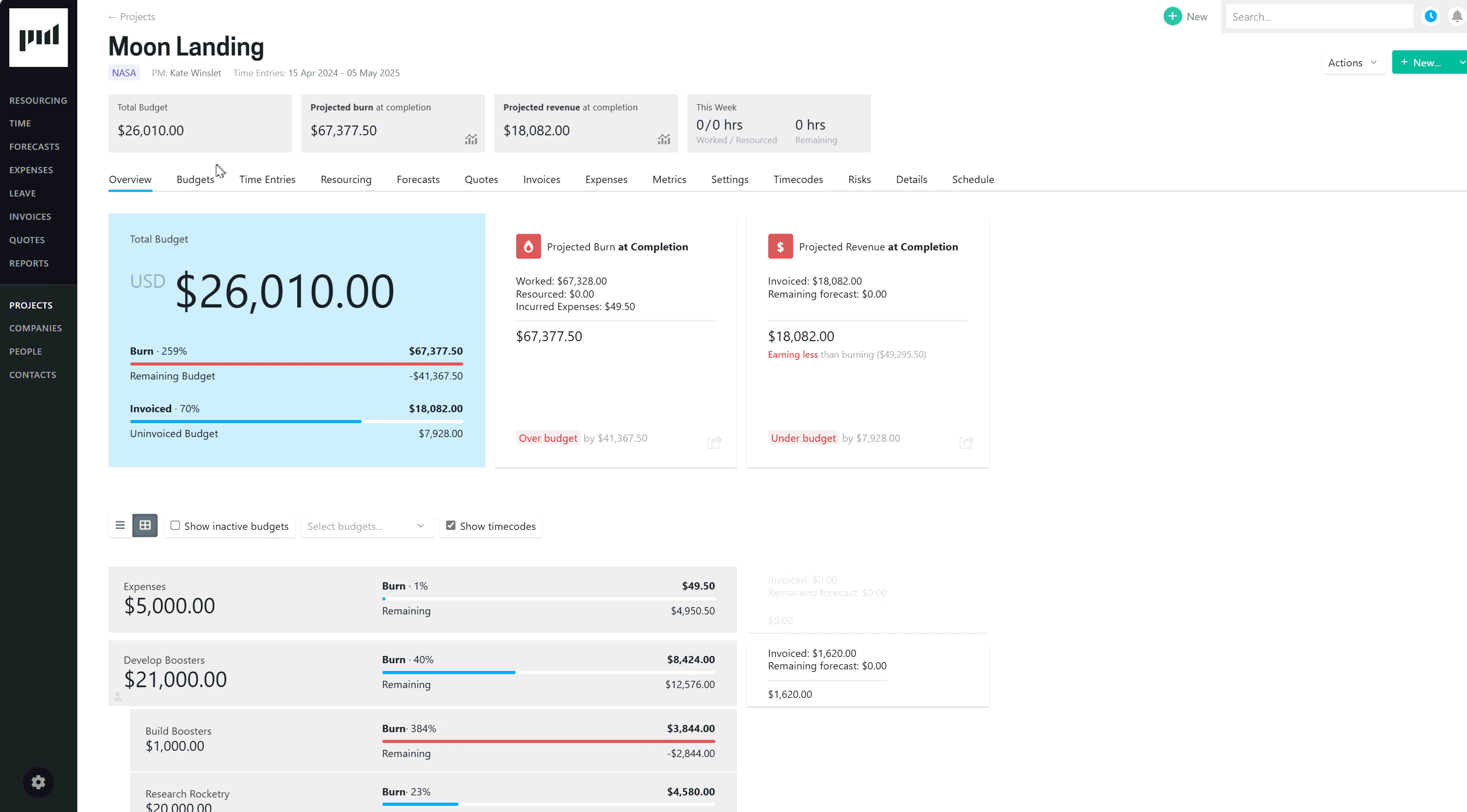 The Budgets list showing sticky key columns on left