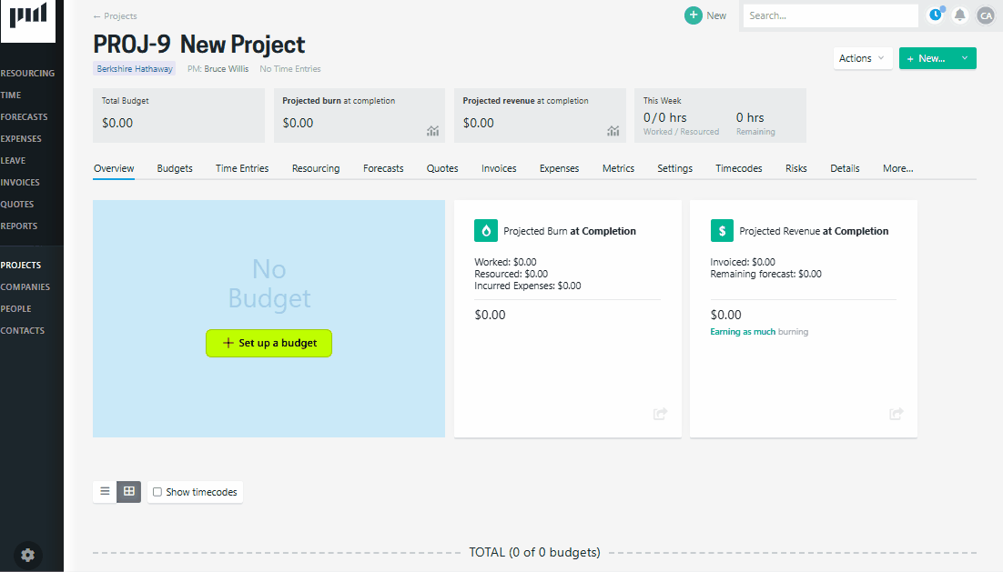creating a budget