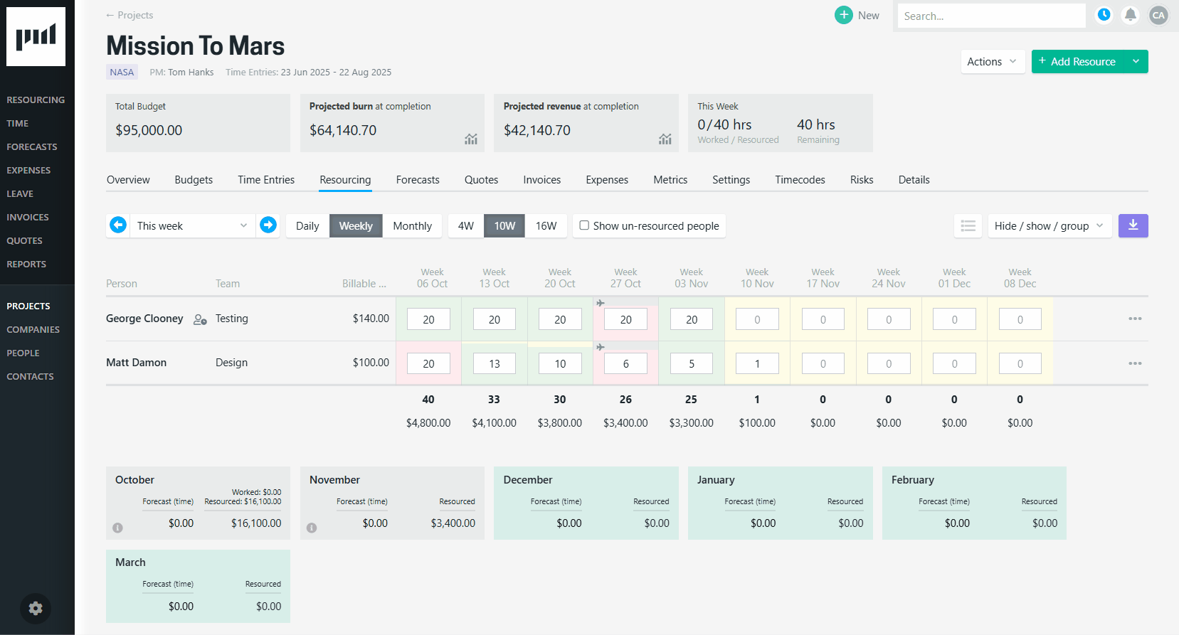 GIF that shows going into  project settings, resourcing and switching the resoucing level to budget level, going into the resourcing tab. 