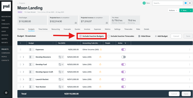 incude inactive budgets
